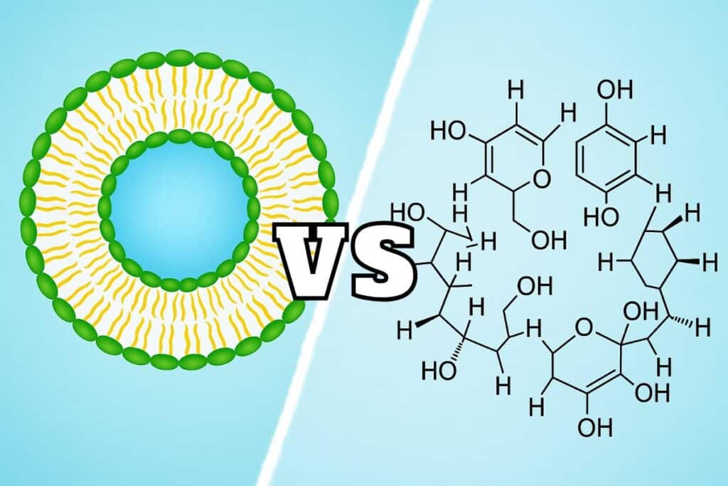 liposomal vs cyclodextrin encapsulation